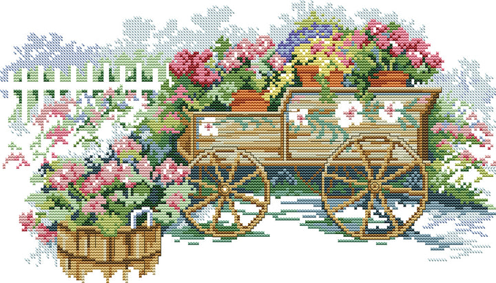 Floats Cross Stitch Kits