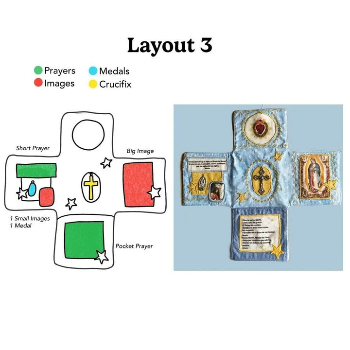 Handcrafted Pocket Devotional Sewing Accessories Faith Edition Sewing Pocket Kits