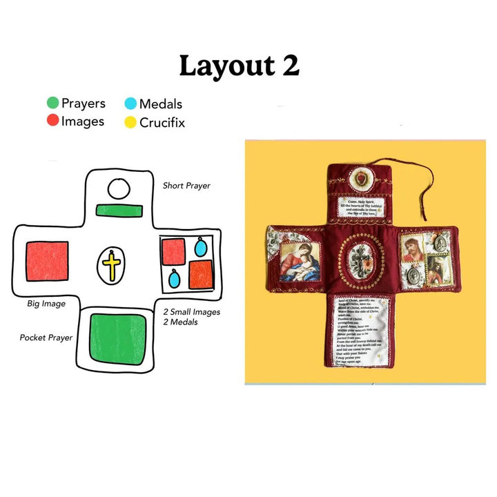 Handcrafted Pocket Devotional Sewing Accessories Faith Edition Sewing Pocket Kits