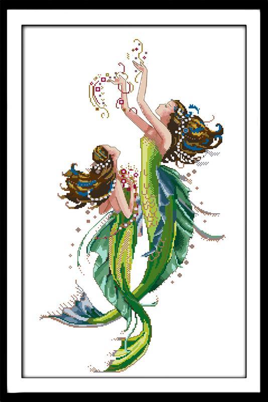 Mermaid Cross Stitch Kits R189 4194